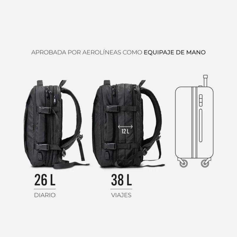 MOCHILA WALES 070: PERFECTA PARA VIAJAR.